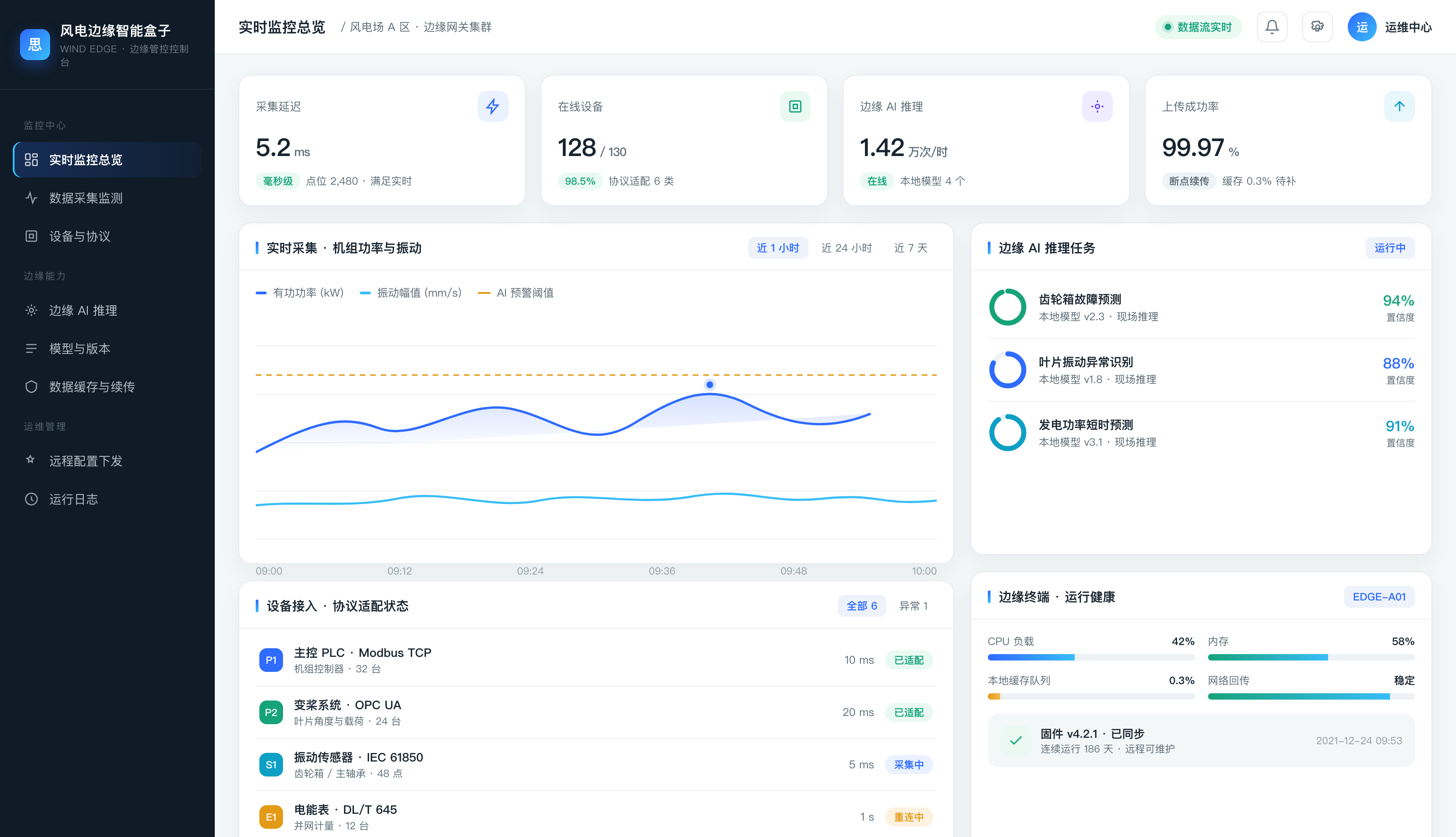 边缘计算智能终端界面示意